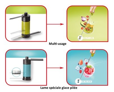 Tefal K1321224 - sekáčik na potraviny - ručný mixér - 900 ml