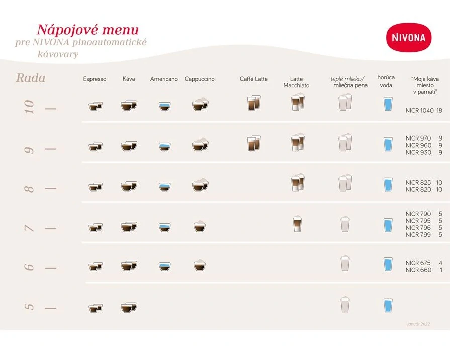 Nivona NICR 1040 – automatický kávovar + čistiace tablety zadarmo